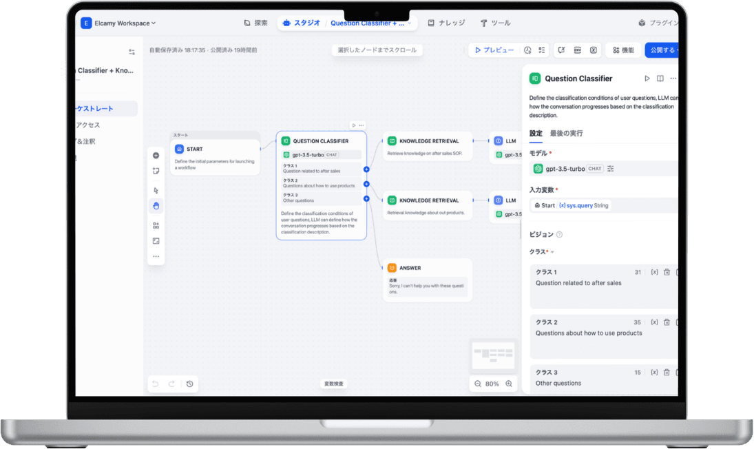 DifyワークフローをノートPC上で表示したイメージ