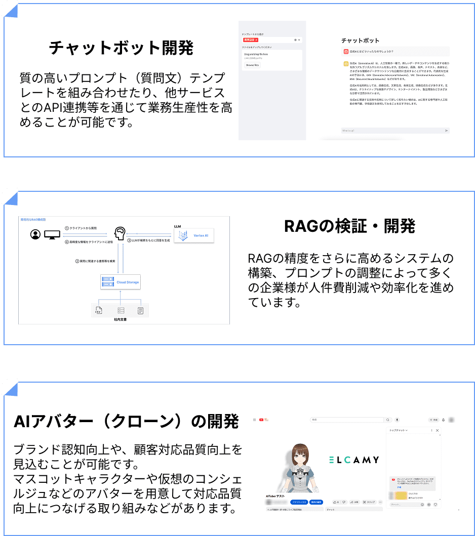 生成AIを用いたPoC — チャットボット開発、RAGの検証、AIアバター開発